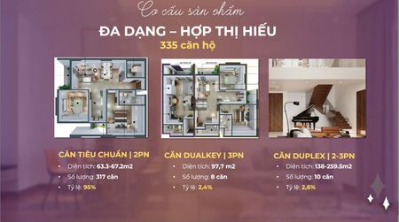 Bán căn hộ 2PN Mia Center Point, ngay trung tâm hành chính Liên Chiểu Đà Nẵng - giá full chỉ 2,5 tỷ