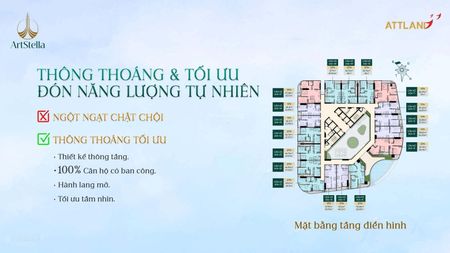 Chỉ 360 triệu sở hữu ngay căn hộ liền kề ga Metro suối tiên - cạnh Làng Đại Học Quốc Gia