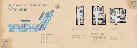 Căn hộ The Gió Riverside 1PN 1tỷ9 - View trực diện sông ngắm pháo hoa, TT chỉ 21% cho đến nhận nhà