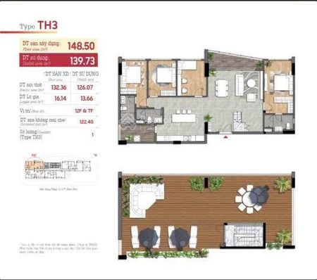 Bán căn hộ Penthouse The Aurora Phú Mỹ Hưng, 26,5 tỷ, 270m2 sân vườn