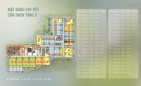 Chỉ 6tr/tháng sở hữu lâu dài căn hộ thương mại dịch vụ ngay vincom