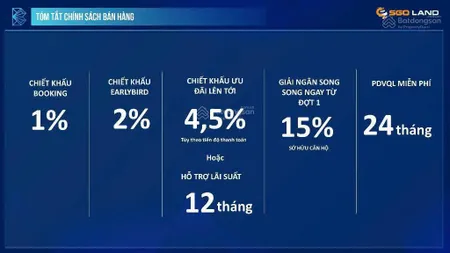 Căn hộ 3pn giá chỉ từ 67tr/m ngay cửa ngõ thủ đô