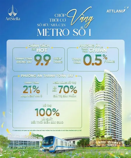 Điều không thể thành có thể chỉ 9,9tr/tháng sở hữu ngay căn hộ cạnh metro số 1