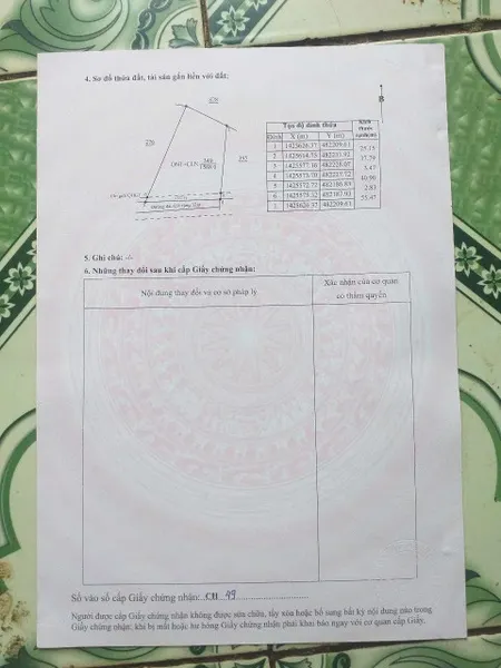 Bán đất 1568m² giá 1.2 tỷ Xã Ea Drông
