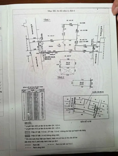 Nhà 443/59 Lê văn sỹ phường 12 Quận 3