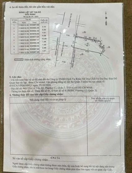 Nhà 443/25A Lê văn sỹ phường 12 Quận 3