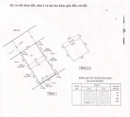 Bán đất trung tâm trường thọ khu phân lô đường 6m ngang 5m vuông đẹp chỉ 4.9 tỷ