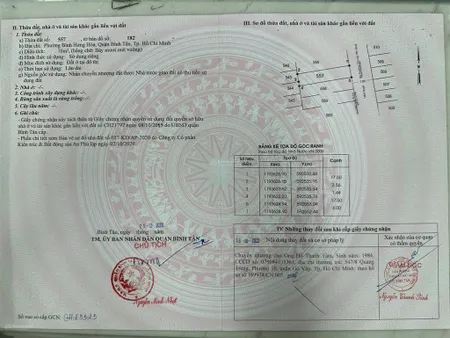 Bán đất tân kỳ tân quý (4m*18m 5ty29 tl hẻm nhựa 8m) sát trường thcs lạc long quân, aeon tân phú