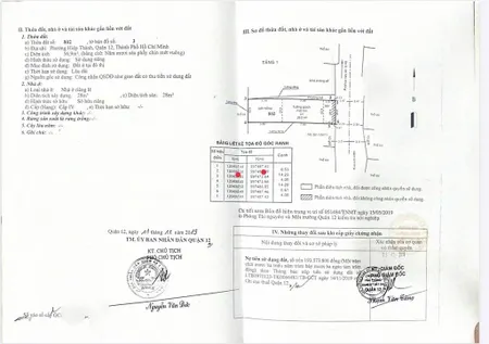 Bán đất tại đường hiệp thành 07 một xẹc quận 12, hồ chí minh, giá tốt, 60m2 đất ở 57m2