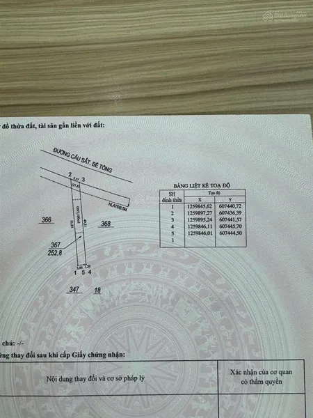 Đất phú giáo bình dương giá chỉ 200tr 1 nền