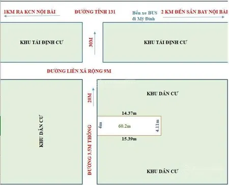 Chính chủ cần bán 60m2 full tc ngõ thông sát trục liên xã bắc thượng, nội bài giá 2.3 tỷ