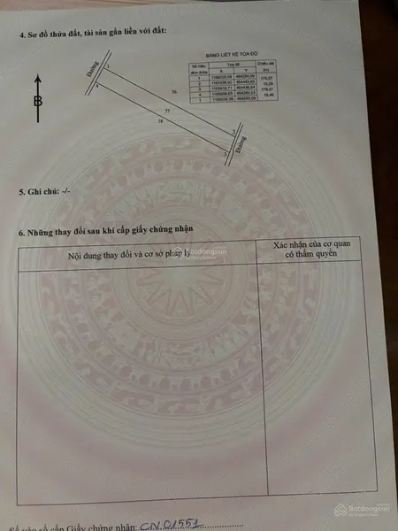 Bán đất chính chủ, chưa qua đầu tư, thiện chí bán