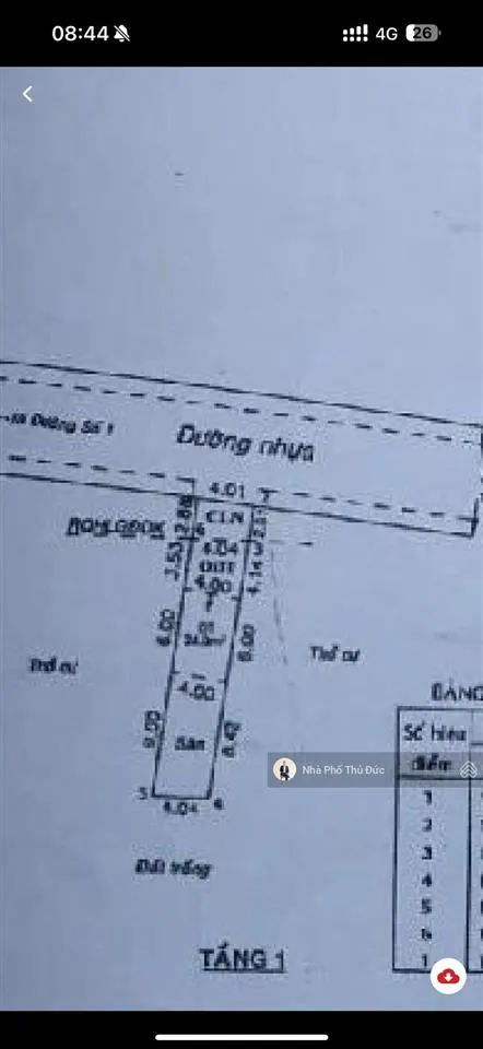 Lô đất sẵn nhà cấp 4 đang cho thuê đường số 1 long trường. ngang 4,1m dài 22m. giá 4tỷx