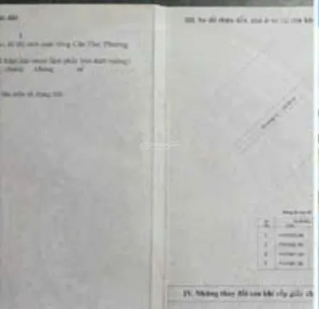 Cặp nền 15,5 tỷ mặt tiền mai chí thọ, gần kdc 586, cái răng, tp cần thơ.