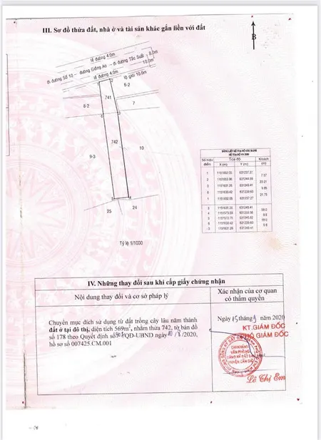Đường giồng ao 10m mặt tiền đường giồng ao, cần thạnh giá đầu tư 28 triệu/m2