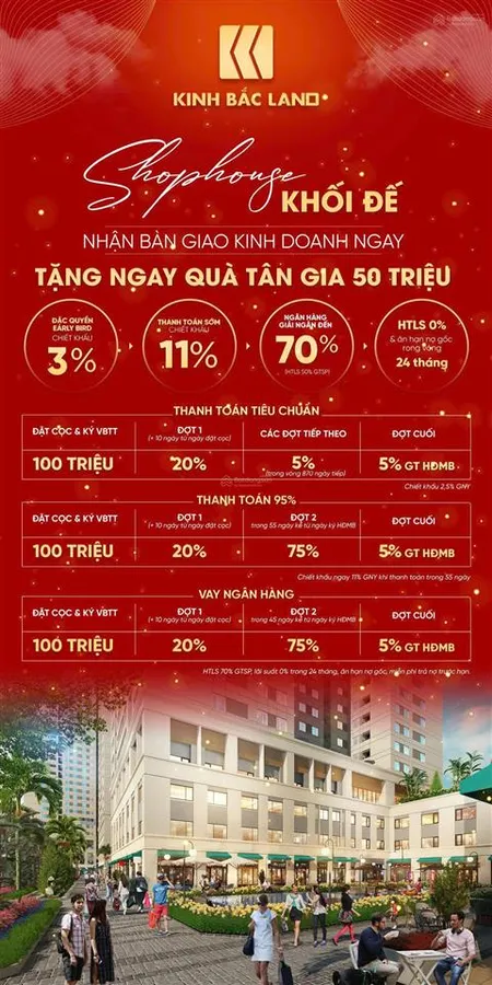 Tặng ngay quà tân gia 50 triệu cho khách hàng mua shophouse khối đế. giá hot chỉ 1 slot duy nhất