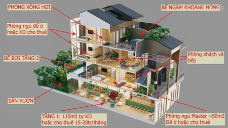 Siêu phẩm đầu tư dòng tiền hot nhất việt nam. shoptel dòng tiền 40tr/th. sở hữu ngay từ 4.5 tỷ