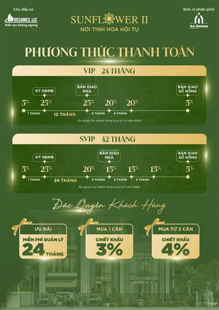 Bán biệt thự sunflower ngay trung tâm siêu phường bình dương 400m2 đẳng cấp thượng lưu chỉ 45tr/m2