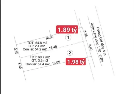 2 siêu phẩm đất phố ngay tttp nha trang 0967 125 ***