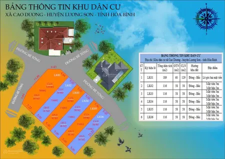 Bán đất tại xã cao dương, lương sơn, hòa bình, 120m2, view đẹp, giá cực chất