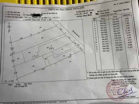 Bán đất đường đào duy từ, phường hàng bông, hoàn kiếm, hà nội giá 770tr/m2