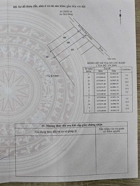 Bán đất 126m² ngang 5m giá 1.5 tỷ Xã An Thới Đông
