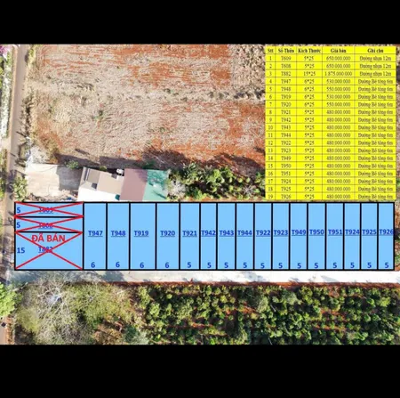 Bán đất 125m² giá 440 triệu Xã Quảng Phú