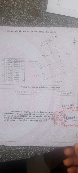 Bán đất 2000m² ngang 80m giá 10 tỷ Đặc khu Phú Quốc