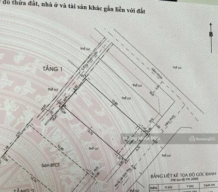 Lê đức thọ gò vấp | hxh né nhau sát mt | 6.8x16 vuông vức | nhà 2 tầng | tiềm năng chdvksvp