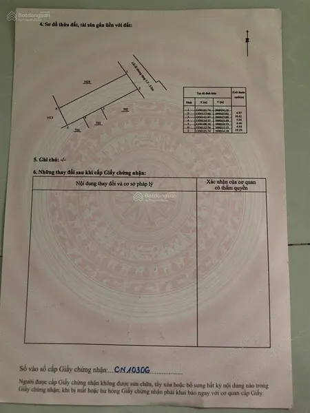 Bán đất thổ cư đường gò ngựa vĩnh thạnh .phường tây nha trang. diện tích 97,2m2 .giá chỉ 2ty550.