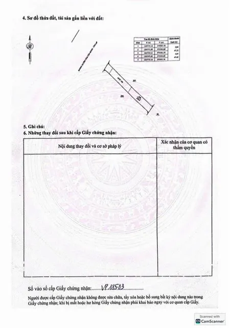 Cần ra gấp đất mặt tiền đường xuyên tâm 32m, 200m2 giá chỉ 300 triệu