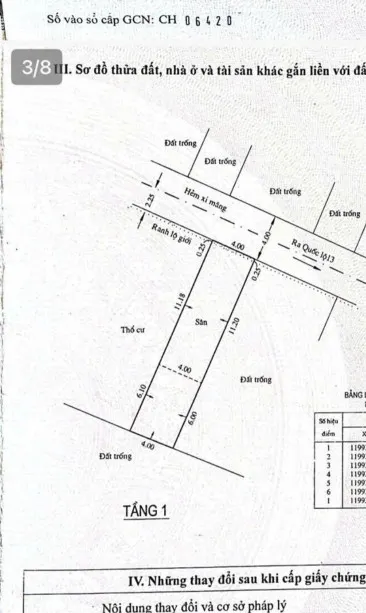 70m² đất Đối diện Vạn Phúc CiTY Thủ Đức 5tỷ3 hẻm ôtô 4m