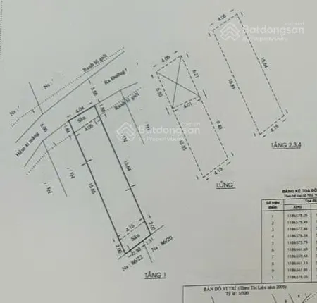 Bán nhà hxh đường lê cơ, q.bình tân 4x20m, 5 tầng 9.5 tỷ thu nhập 40tr/th cao hơn lãi ngân hàng