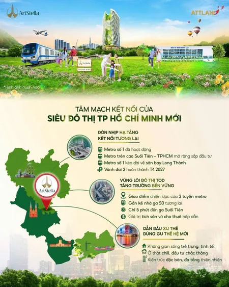 ART STELLA, Căn hộ METRO Suối Tiên - Một bước ra Xa Lộ, Hai bước tới Làng Đại Học