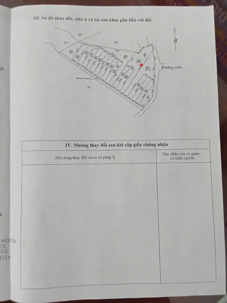 Tổng hợp đất chính chủ giá rẻ tại Phúc Xuân - Phúc Trìu, Thái Nguyên