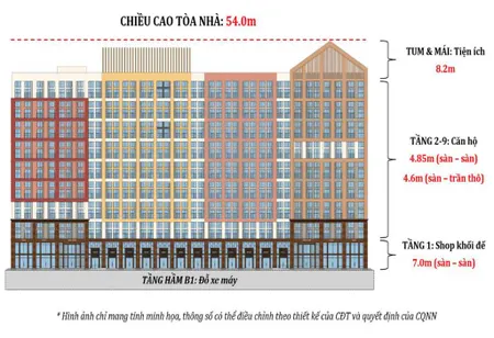 Bán Căn Hộ Cao Cấp Sun Urban City Hà Nam, 45m2, Giá 1,5 Tỷ Đồng