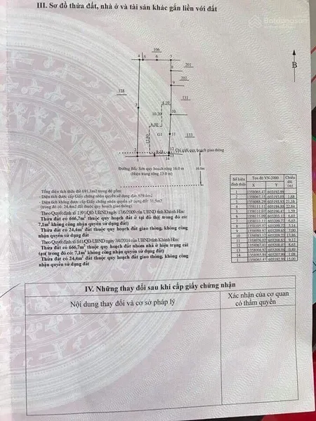 Bán đất xây ks mặt tiền bắc sơn, vĩnh hải, nha trang. dt 659,6m2 (ngang 15m) giá 95tr/m2.