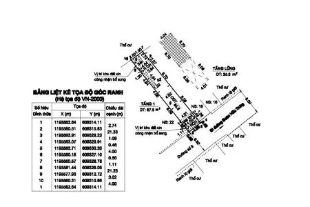 BÁN NHÀ C4 MẶT TIỀN ĐƯỜNG SỐ 9 AN PHÚ – NGAY THE VISTA THẢO ĐIỀN – CÁCH GA METRO 200M – GIÁ CHỈ 14,6 TỶ