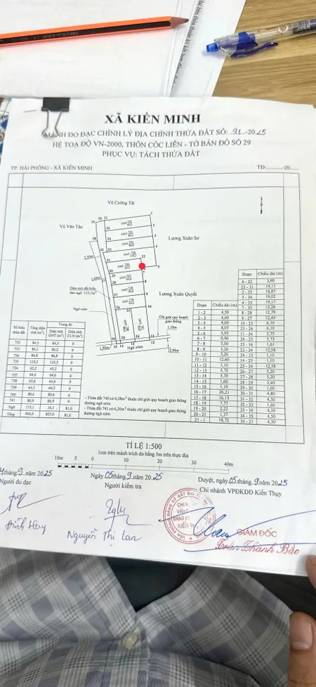 7xx triệu 65.2m2 Minh Tân Kiến Thuỵ Zalo 0567222555