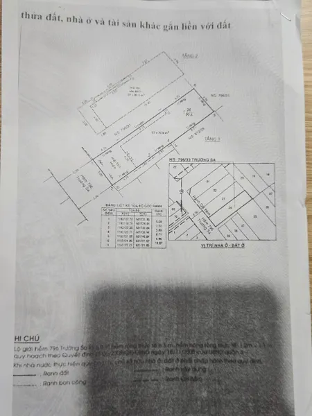 Chính Chủ Bán HXH Trường Sa, P.14, Q.3: (5 x 20m), Giá Tốt Chỉ 25 Tỷ!