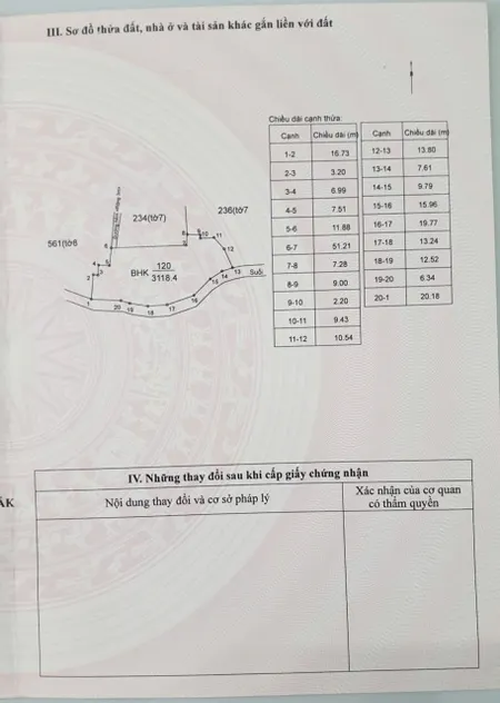 Bán đất 3118.4m² giá 10 tỷ Phường Thành Nhất
