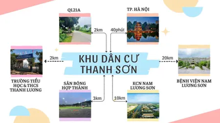 🔥CÒN VÀI LÔ CUỐI – ĐẤT NỀN GẦN KCN GIÁ F0 CHỈ 3XX TRIỆU‼️