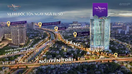 Anh chị đang tìm 1 tổ ấm ngay trung tâm, thuận tiện đi làm 10 phút tới mọi quận?