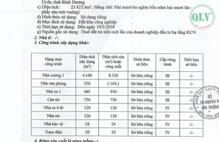 BÁN NHÀ XƯỞNG TRONG KCN VSIP 1 - THUẬN AN, BÌNH DƯƠNG