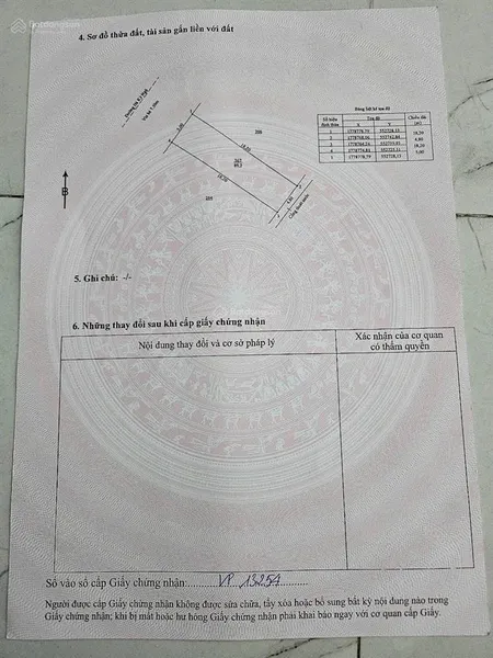 Chính chủ cần bán đất mặt tiền đường hà kỳ ngộ, sơn trà, đà nẵng , đường 10m5 lề 7m
