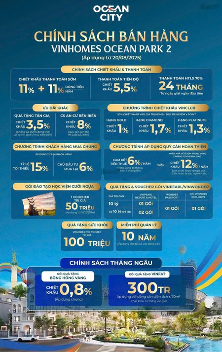 Bán biệt thự Tứ lập 120m2 tại Vinhomes Ocean Park 3, Văn Giang, Hưng Yên, giá 18,6 tỷ