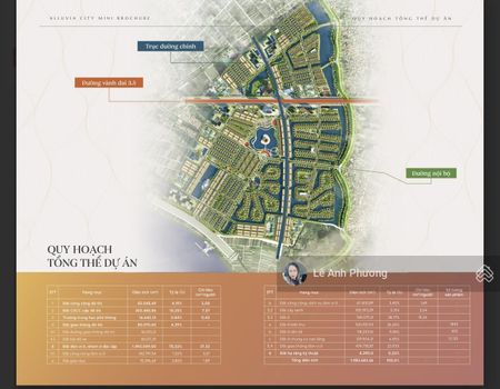 Cơ hội đầu tư giai đoạn I dự án Alluvia City với giá và chính sách cực tốt. LH : 0941670869