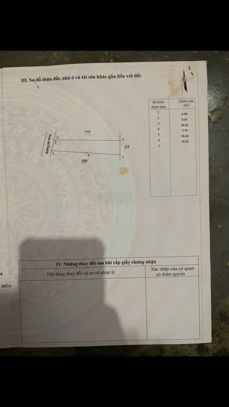 Cần bán đất Thôn Bình Thành xã Tân Định Ninh Hoà Khánh Hoà