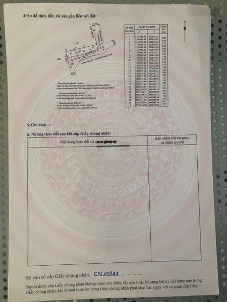 Bán nhà cấp 4 2 mặt tiền hẻm vị trí đắc địa kinh doanh du lịch