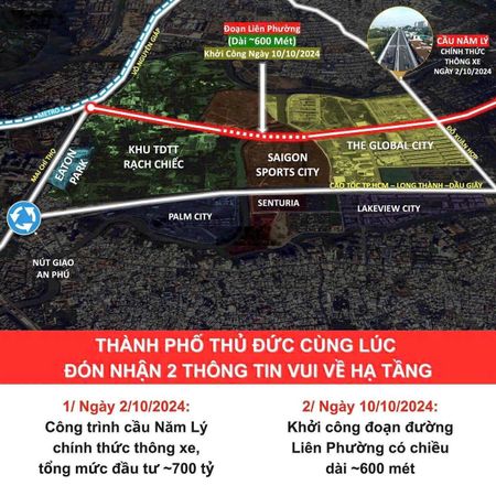 Chuyên đất nền khu N/Long-K/á - Bán gấp lô đất DT 5x27 MT D3 giá 15,5 tỷ - DT 10x20 giá 83,5tr/m2.